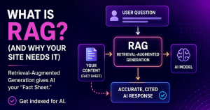 what is RAG graphic